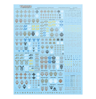The Old World Dwarfen Mountain Holds: Transfer Sheet